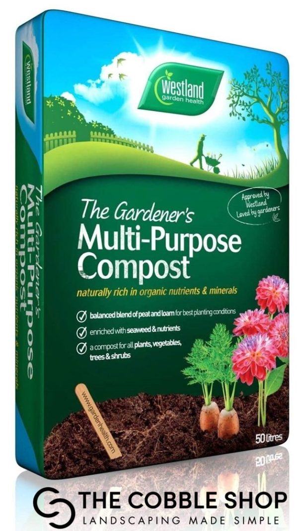 bag of 50l compost